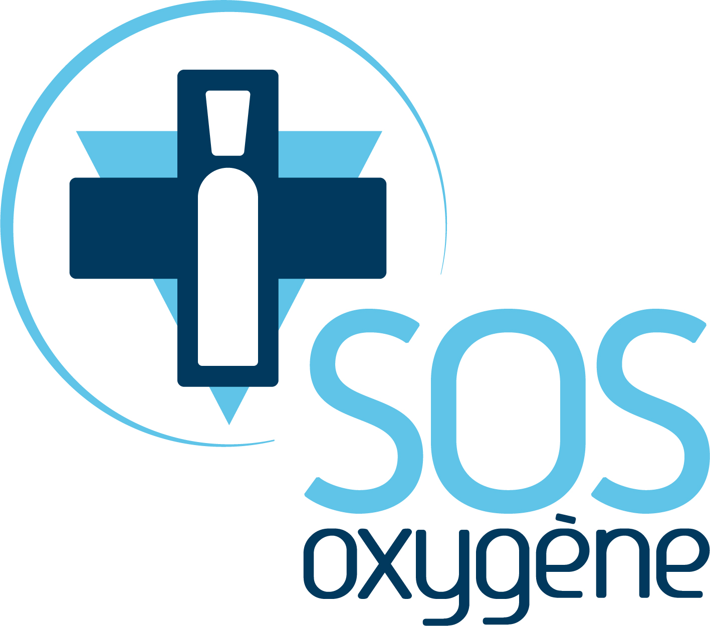 SOS OXYGENE PARTICIPATIONS