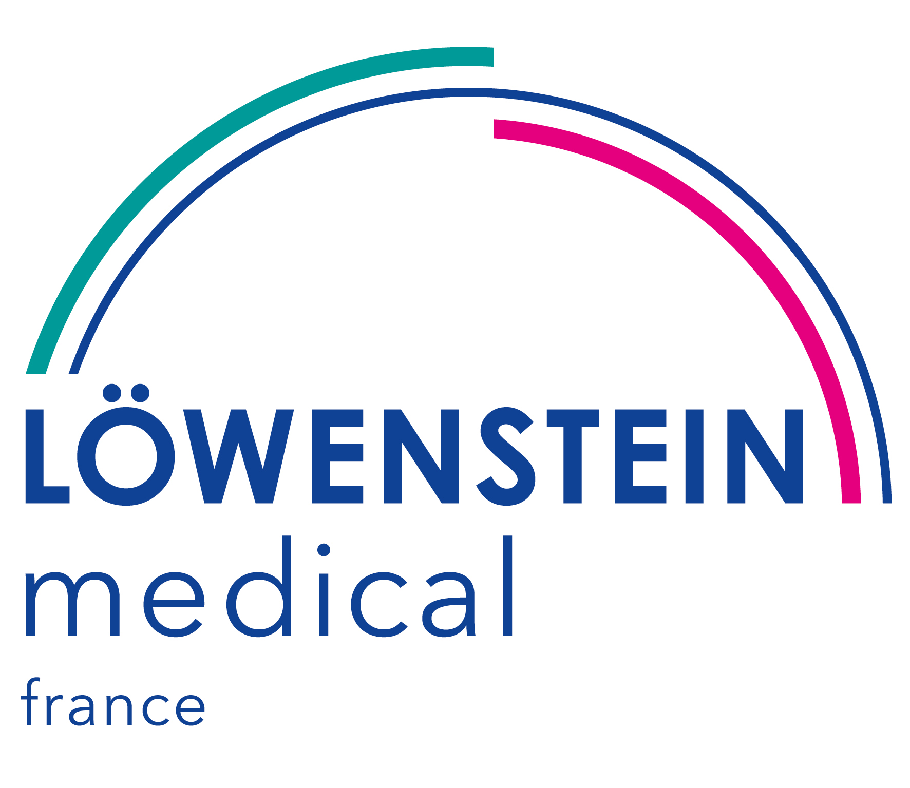 LÖWENSTEIN MEDICAL